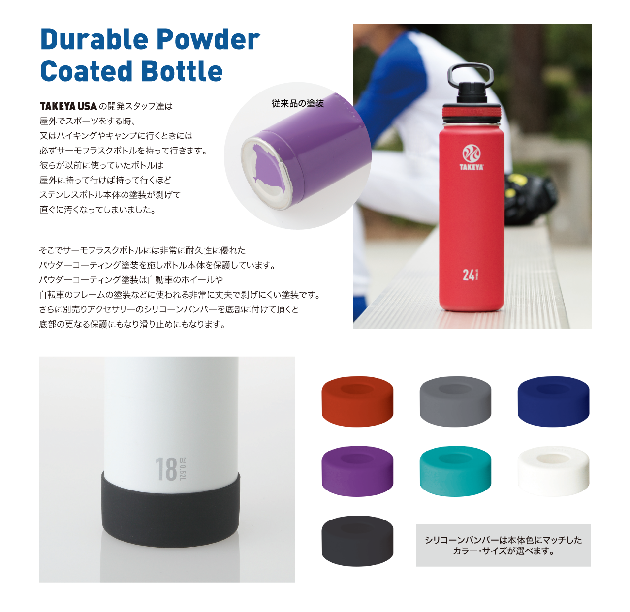 durable powder coated bottle