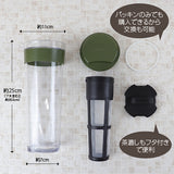 冷水筒 スリムジャグ2　1.1L 茶漉し付き