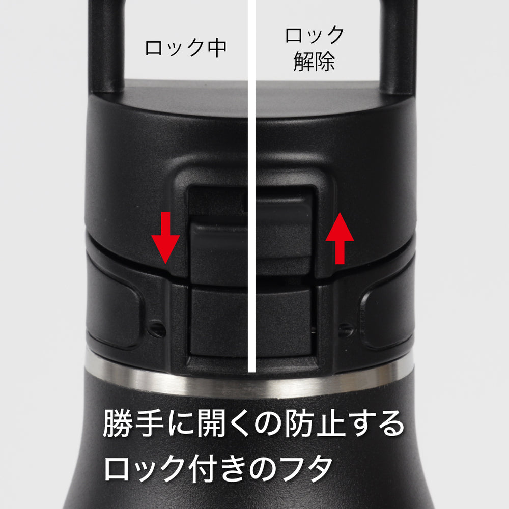 タケヤ サーモフラスク トラベル 0.5L 水筒 ステンレスボトル TAKEYA
