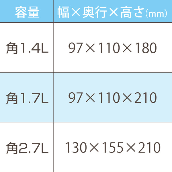 フレッシュロック 粉ふり計量スプーンセット