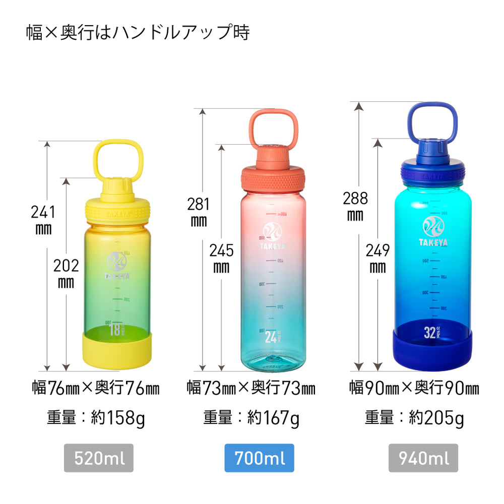 デュラブルボトルグラデーション 700ml 【送料無料】 – TAKEYA【公式