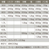 フレッシュロック 角型 4.0L 【3個セット】