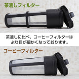 スリムジャグ 1.1L 専用　交換用 茶こしフィルター 【フタセット】
