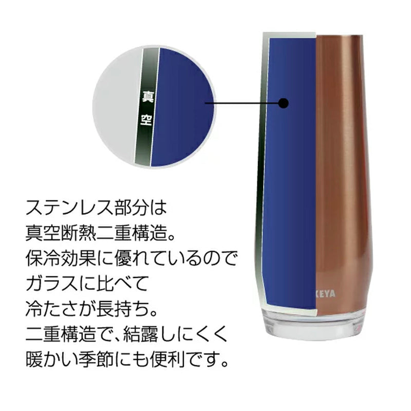 タケヤ シャンパンフルート 207ml 2個セット – TAKEYA【公式オンライン タケヤ シャンパンフルート 207ml 2個セット – TAKEYA【公式オンライン