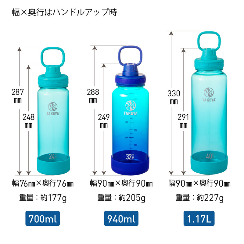 デュラブルボトルグラデーション 940ml 【送料無料】 – TAKEYA【公式